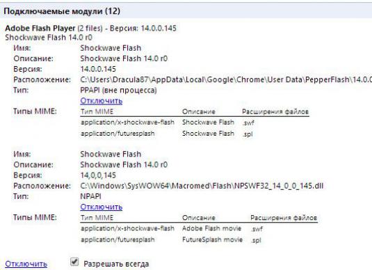 Kā iespējot flash player Yandex Browser?