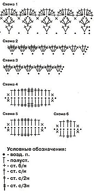 Tamborēšanas tamborējums uz galvas