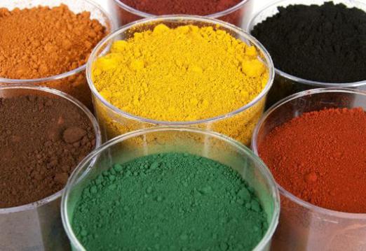 Kas ir pigments?