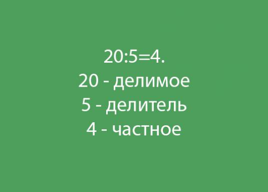 Kāds ir sadalītā numura nosaukums?